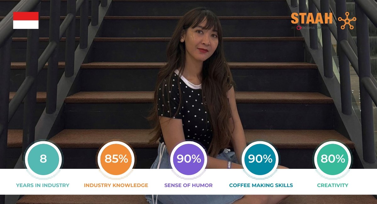 Meet the team - Kiki Diah