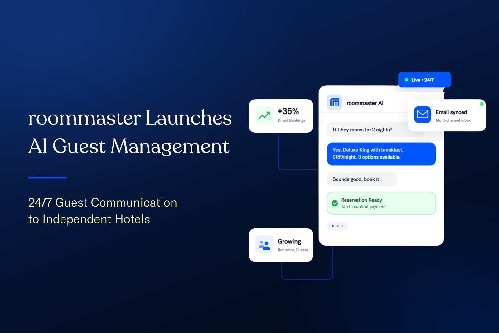 roommaster Launches AI Guest Management to Bring 24/7 Guest Communication to Independent Hotels